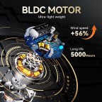 High-speed ion hair care hair dryer