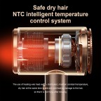 High-quality low-radiation double negative ion hair dryer