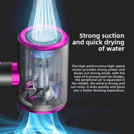 High-power professional ion hair dryer