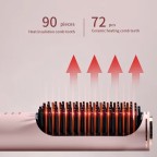 Portable USB negative ion fast heating straightening comb